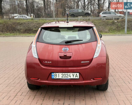 Красный Ниссан Лиф, объемом двигателя 0 л и пробегом 141 тыс. км за 4800 $, фото 5 на Automoto.ua