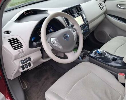 Красный Ниссан Лиф, объемом двигателя 0 л и пробегом 111 тыс. км за 4900 $, фото 7 на Automoto.ua