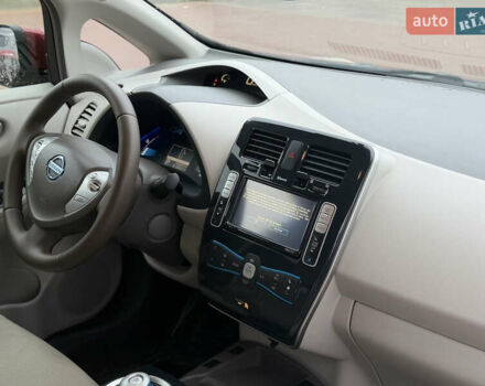 Красный Ниссан Лиф, объемом двигателя 0 л и пробегом 141 тыс. км за 4800 $, фото 24 на Automoto.ua