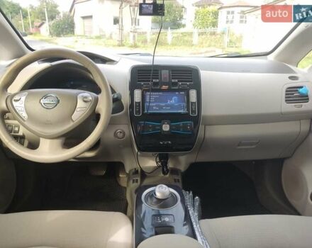 Червоний Ніссан Ліф, об'ємом двигуна 0 л та пробігом 65 тис. км за 4800 $, фото 11 на Automoto.ua
