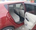 Красный Ниссан Лиф, объемом двигателя 0 л и пробегом 137 тыс. км за 3000 $, фото 26 на Automoto.ua