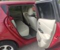 Червоний Ніссан Ліф, об'ємом двигуна 0 л та пробігом 65 тис. км за 4999 $, фото 11 на Automoto.ua