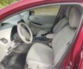 Червоний Ніссан Ліф, об'ємом двигуна 0 л та пробігом 65 тис. км за 4999 $, фото 7 на Automoto.ua