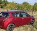 Красный Ниссан Лиф, объемом двигателя 0 л и пробегом 86 тыс. км за 4700 $, фото 2 на Automoto.ua