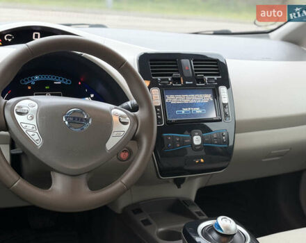 Красный Ниссан Лиф, объемом двигателя 0 л и пробегом 141 тыс. км за 4800 $, фото 18 на Automoto.ua