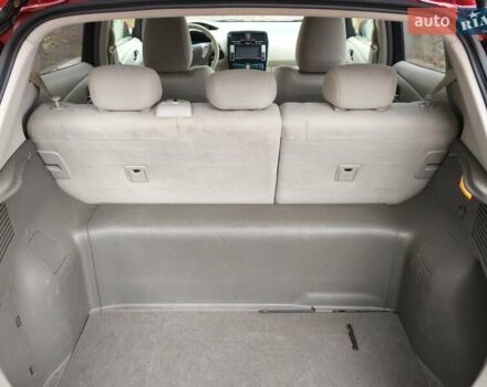 Ниссан Лиф 2011 в Прилуках на Automoto.ua Красный Ниссан Лиф, объемом двигателя 0 л и пробегом 135 тыс. км за 4300 $, фото 1 на Automoto.ua