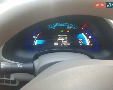 Красный Ниссан Лиф, объемом двигателя 0 л и пробегом 137 тыс. км за 3000 $, фото 2 на Automoto.ua