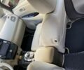 Красный Ниссан Лиф, объемом двигателя 0 л и пробегом 70 тыс. км за 5200 $, фото 5 на Automoto.ua