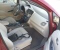 Красный Ниссан Лиф, объемом двигателя 0 л и пробегом 170 тыс. км за 3800 $, фото 7 на Automoto.ua