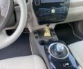 Красный Ниссан Лиф, объемом двигателя 0 л и пробегом 70 тыс. км за 5200 $, фото 2 на Automoto.ua