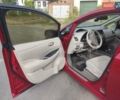 Червоний Ніссан Ліф, об'ємом двигуна 0 л та пробігом 65 тис. км за 4800 $, фото 4 на Automoto.ua