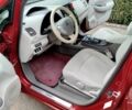 Красный Ниссан Лиф, объемом двигателя 0 л и пробегом 92 тыс. км за 5600 $, фото 17 на Automoto.ua
