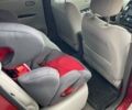 Красный Ниссан Лиф, объемом двигателя 0 л и пробегом 133 тыс. км за 6200 $, фото 3 на Automoto.ua