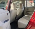 Червоний Ніссан Ліф, об'ємом двигуна 0 л та пробігом 127 тис. км за 4250 $, фото 15 на Automoto.ua