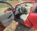 Красный Ниссан Лиф, объемом двигателя 0 л и пробегом 274 тыс. км за 5555 $, фото 1 на Automoto.ua