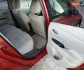 Красный Ниссан Лиф, объемом двигателя 0 л и пробегом 108 тыс. км за 6100 $, фото 5 на Automoto.ua