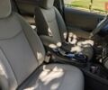 Красный Ниссан Лиф, объемом двигателя 0 л и пробегом 180 тыс. км за 5600 $, фото 6 на Automoto.ua