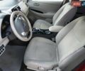 Красный Ниссан Лиф, объемом двигателя 0 л и пробегом 108 тыс. км за 6100 $, фото 2 на Automoto.ua