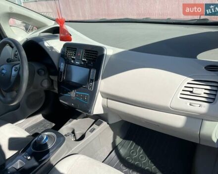 Червоний Ніссан Ліф, об'ємом двигуна 0 л та пробігом 82 тис. км за 4500 $, фото 17 на Automoto.ua