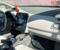 Червоний Ніссан Ліф, об'ємом двигуна 0 л та пробігом 82 тис. км за 4500 $, фото 17 на Automoto.ua