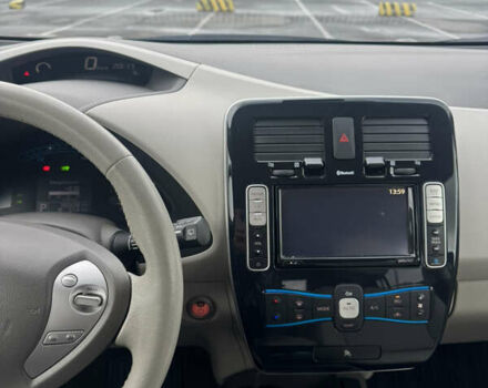 Красный Ниссан Лиф, объемом двигателя 0 л и пробегом 165 тыс. км за 4300 $, фото 15 на Automoto.ua