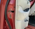 Червоний Ніссан Ліф, об'ємом двигуна 0 л та пробігом 80 тис. км за 3900 $, фото 12 на Automoto.ua