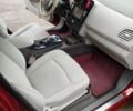 Красный Ниссан Лиф, объемом двигателя 0 л и пробегом 92 тыс. км за 5600 $, фото 11 на Automoto.ua