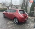 Червоний Ніссан Ліф, об'ємом двигуна 0 л та пробігом 163 тис. км за 5000 $, фото 1 на Automoto.ua