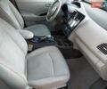 Красный Ниссан Лиф, объемом двигателя 0 л и пробегом 108 тыс. км за 6100 $, фото 1 на Automoto.ua