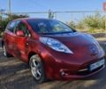 Красный Ниссан Лиф, объемом двигателя 0 л и пробегом 180 тыс. км за 5600 $, фото 1 на Automoto.ua