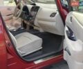 Червоний Ніссан Ліф, об'ємом двигуна 0 л та пробігом 127 тис. км за 4250 $, фото 17 на Automoto.ua