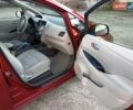 Красный Ниссан Лиф, объемом двигателя 0 л и пробегом 108 тыс. км за 6100 $, фото 9 на Automoto.ua