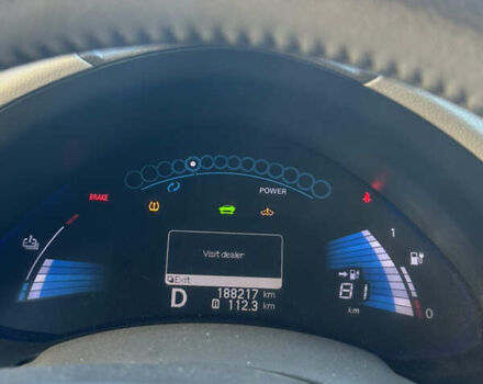 Красный Ниссан Лиф, объемом двигателя 0 л и пробегом 188 тыс. км за 4200 $, фото 11 на Automoto.ua