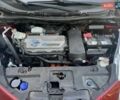 Червоний Ніссан Ліф, об'ємом двигуна 0 л та пробігом 82 тис. км за 4500 $, фото 22 на Automoto.ua