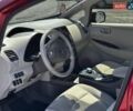 Червоний Ніссан Ліф, об'ємом двигуна 0 л та пробігом 98 тис. км за 6990 $, фото 16 на Automoto.ua