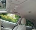 Красный Ниссан Лиф, объемом двигателя 0 л и пробегом 92 тыс. км за 5600 $, фото 16 на Automoto.ua