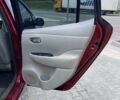 Красный Ниссан Лиф, объемом двигателя 0 л и пробегом 133 тыс. км за 6200 $, фото 5 на Automoto.ua