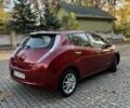 Червоний Ніссан Ліф, об'ємом двигуна 0 л та пробігом 170 тис. км за 4700 $, фото 2 на Automoto.ua