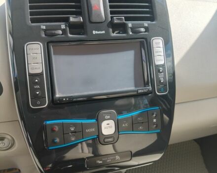 Червоний Ніссан Ліф, об'ємом двигуна 0 л та пробігом 165 тис. км за 5000 $, фото 4 на Automoto.ua