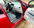 Красный Ниссан Лиф, объемом двигателя 0 л и пробегом 174 тыс. км за 4200 $, фото 3 на Automoto.ua