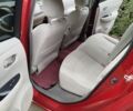 Красный Ниссан Лиф, объемом двигателя 0 л и пробегом 92 тыс. км за 5600 $, фото 2 на Automoto.ua