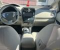 Червоний Ніссан Ліф, об'ємом двигуна 0 л та пробігом 82 тис. км за 4500 $, фото 11 на Automoto.ua