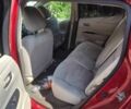 Красный Ниссан Лиф, объемом двигателя 0 л и пробегом 150 тыс. км за 5100 $, фото 1 на Automoto.ua