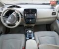Красный Ниссан Лиф, объемом двигателя 0 л и пробегом 108 тыс. км за 6100 $, фото 12 на Automoto.ua