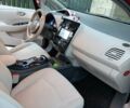 Червоний Ніссан Ліф, об'ємом двигуна 0 л та пробігом 118 тис. км за 6300 $, фото 18 на Automoto.ua
