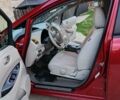 Червоний Ніссан Ліф, об'ємом двигуна 0 л та пробігом 118 тис. км за 6300 $, фото 5 на Automoto.ua