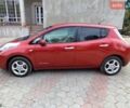 Червоний Ніссан Ліф, об'ємом двигуна 0 л та пробігом 194 тис. км за 4650 $, фото 1 на Automoto.ua