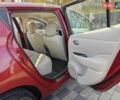 Червоний Ніссан Ліф, об'ємом двигуна 0 л та пробігом 127 тис. км за 4250 $, фото 21 на Automoto.ua