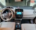 Червоний Ніссан Ліф, об'ємом двигуна 0 л та пробігом 118 тис. км за 6300 $, фото 16 на Automoto.ua