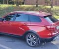 Червоний Ніссан Ліф, об'ємом двигуна 0 л та пробігом 160 тис. км за 4400 $, фото 56 на Automoto.ua